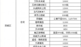 贵州大学城爆料案件最新,真相揭开，校园安全警钟长鸣