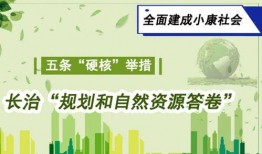 长治新闻爆料热线,见证城市变迁，倾听民声心声